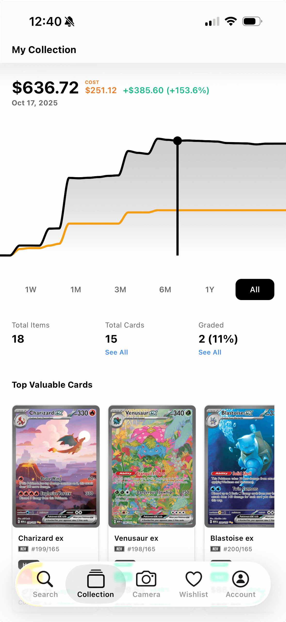 Pulio collection tracking